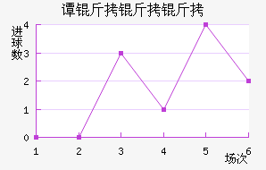 ̷�������������������