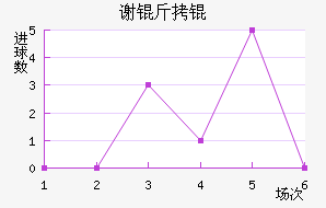 л����������������