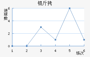 �򱤽�������������