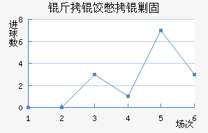 ���ȱ��˹̹��������������