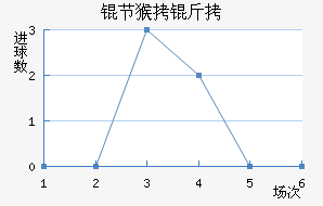 �µ����ں��˽�������������