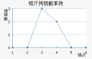 ���ظ۽�������������