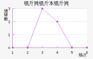 ���ױȿ˽�������������