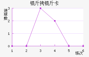 ���￨��������������