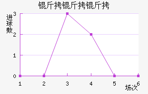 ����������������������