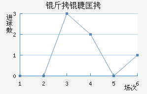 ���޿�����������������