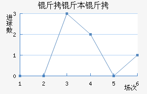 ���ױȿ˽�������������