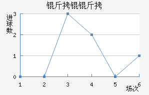 �ʼ����B�ӽ�������������