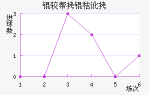 �ϰ��նؽ�������������