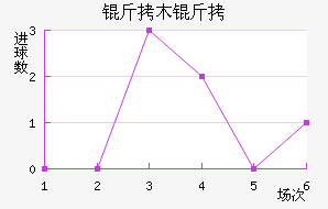 ��ľ�ƽ�������������