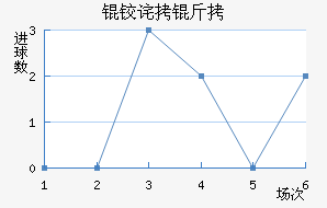 �²���ɭ���������������