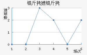 ��°�ͽ�������������