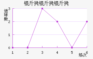 �����ٽ�������������