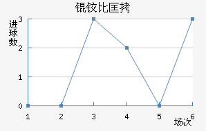 �±ȿ���������������