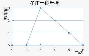 ʥׯʿ����������������