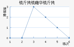 ���廪�˽�������������