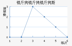 ������˹��������������