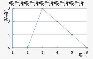 ���������Ͻ�������������