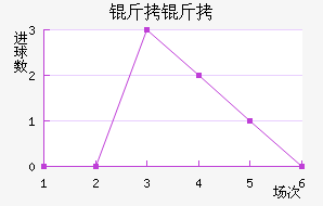 ������������������