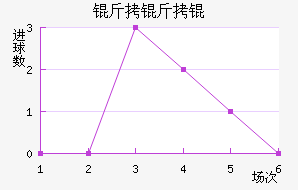 �������˹��������������