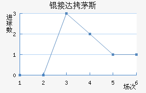 �Ӵ�é˹��������������