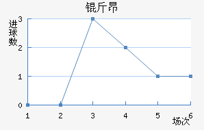 �ﰺ��������������