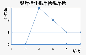 ��ʲ����ũ��������������