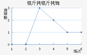 ����ķ������������������