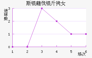 ˹�工��Ů���������������