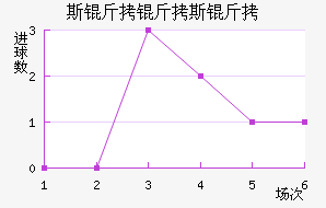 ˹����˹����������������