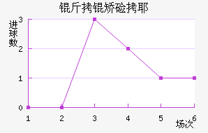 ���ü�Ү��������������