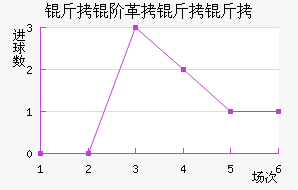 ���׸�������������������