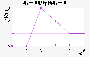 �����Ͻ�������������