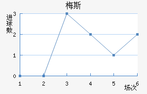 ÷˹��������������