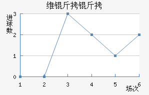 ά���۽�������������