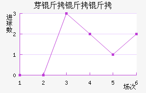 ѿ�����ӽ�������������