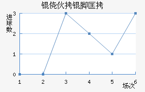 �Ļ��ſ˽�������������