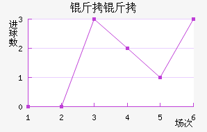 ������������������