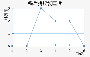 ���ƿ���������������