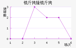 ��¡�ٽ�������������