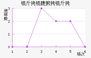 ���޾�����������������