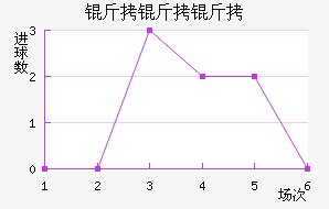 ������������������������