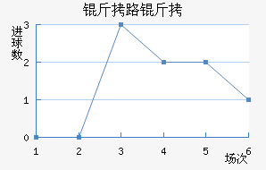 ��·����������������