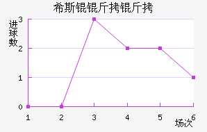 �������Ľ�������������