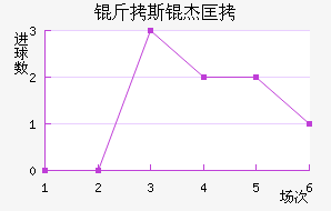 ��˹�ܿ˽�������������