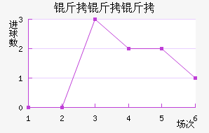 ��������������������