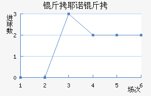 ��Үŵ�½�������������