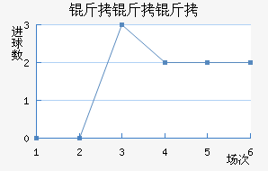 �����˽�������������