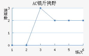 AC��Ұ�����޽�������������