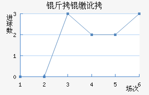 ����ɭ���ɽ�������������